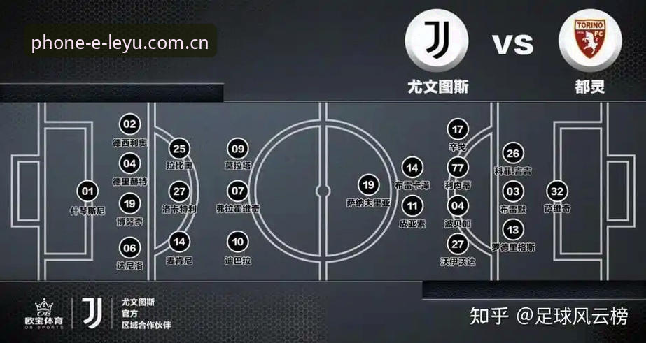 资深用户分享：都灵德比前的备战策略与观赛心得