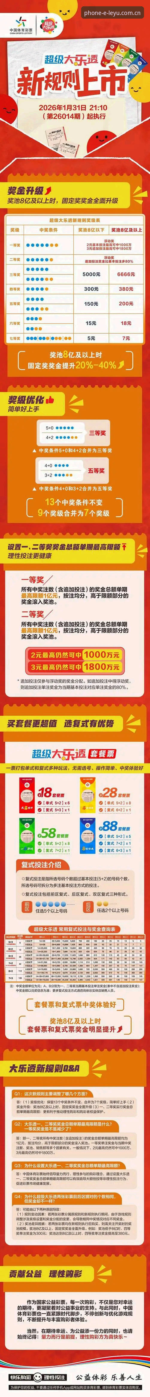 乐鱼体育下载哪个好 资深用户实测分享:乐鱼体育下载哪个好?从官网正版到注册体验全流程心得